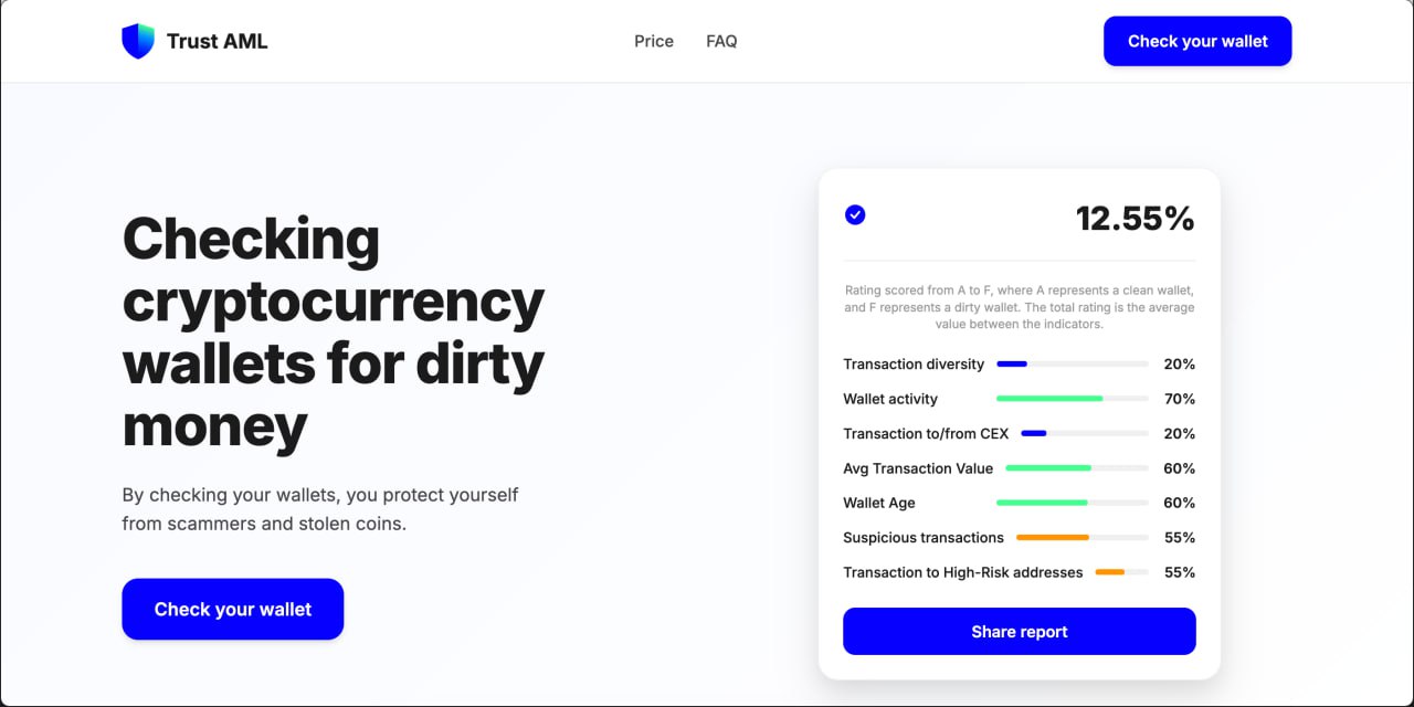 Fake Trust Wallet AML page