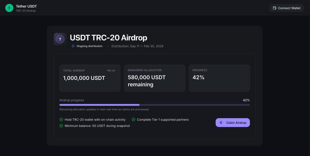 Fake USDT TRC-20 Airdrop 1M distribution